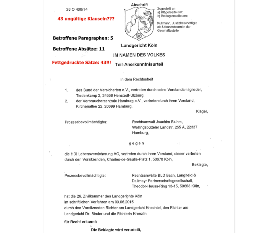 Fb Post Anerkenntnisurteil Softfin Online For Success